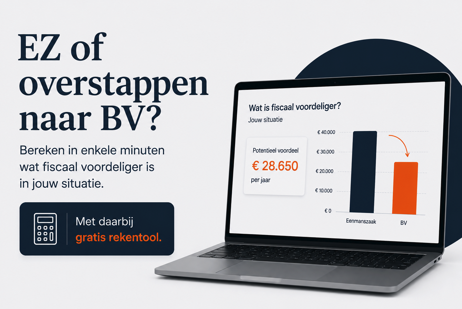 Voorbeeld van de rekentool Eenmanszaak vs. BV